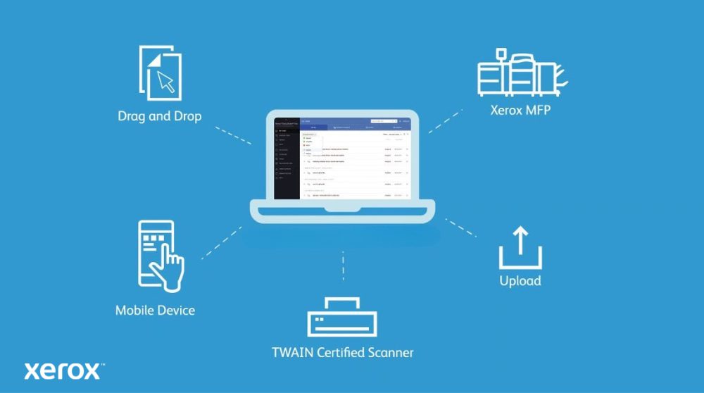 Un schéma montrant un ordinateur portable au centre connecté à différentes méthodes de saisie : « Glisser-déposer » à partir d'une icône de document, « Appareil mobile », « Scanner certifié TWAIN », « Télécharger » et un « MFP Xerox », illustrant diverses manières d'importer des documents dans DocuShare Go.